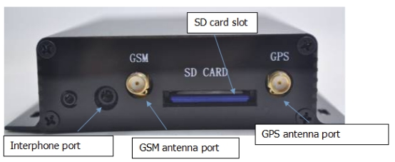 Antena GPS e instalação de antena GSM